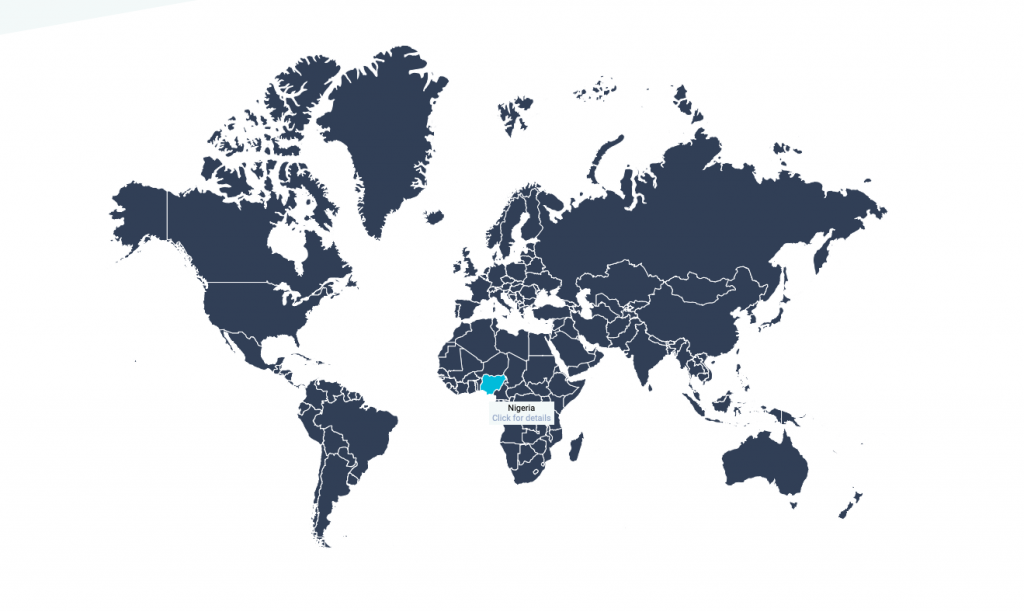 virtual airtime suppliers reloadly