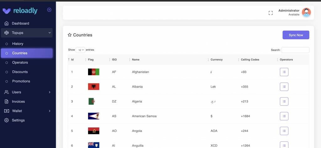 virtual airtime distribution countries github